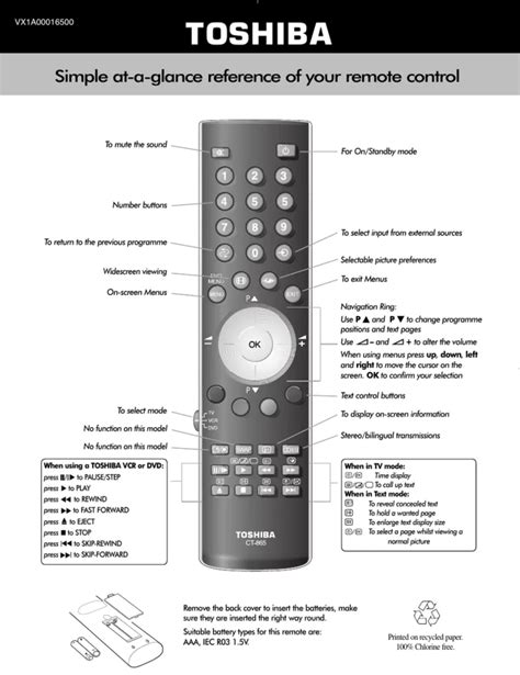 kode remot toshiba|Toshiba Universal Remote Codes & Program Instructions.